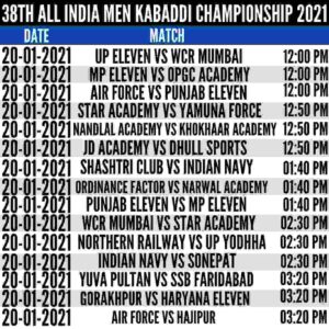38th all india mens kabaddi championship 2021