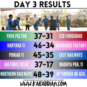 38th all india mens kabaddi championship day 3 result