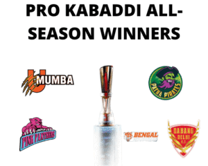 pro kabaddi all season winners