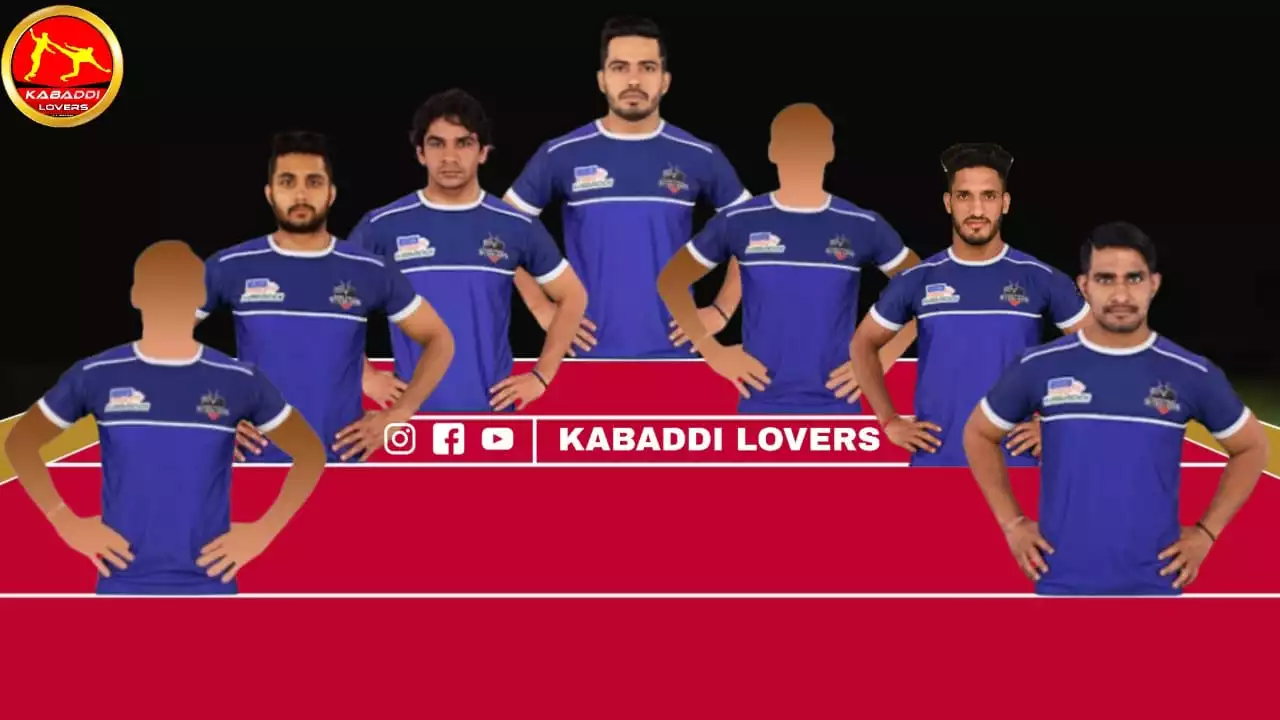 Haryana Steelers Starting 7 and Final Squad for PKL Season 8