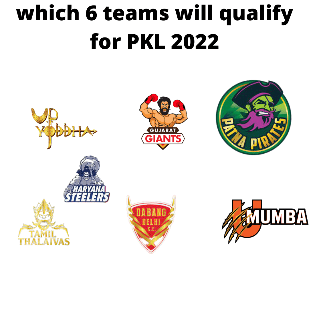 which 6 teams will qualify for PKL 2022