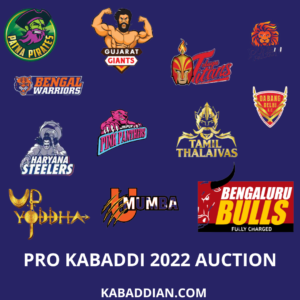Pro kabaddi 2022 auction date