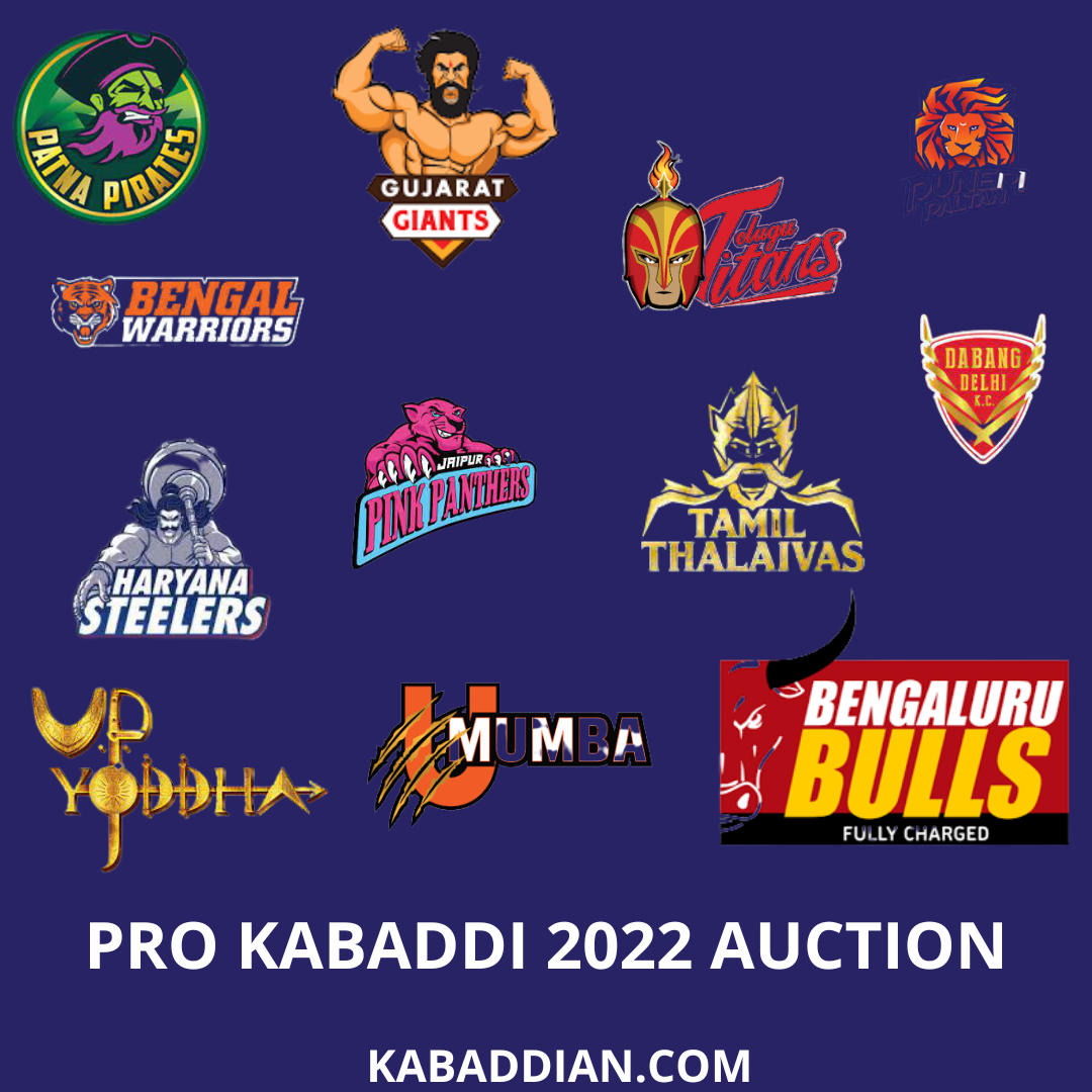 Pro kabaddi 2022 auction date