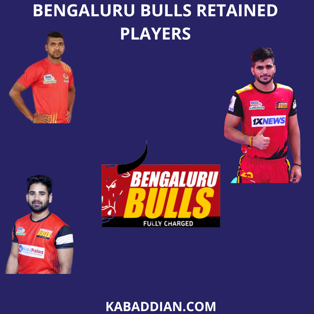 bengaluru bulls retained players 2022