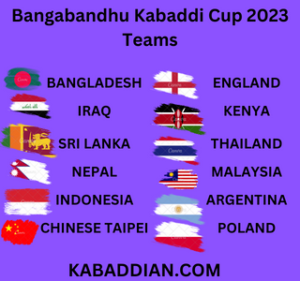 Bangabandhu Kabaddi Cup 2023 Teams